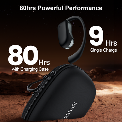 Open Ear Earbuds OW7